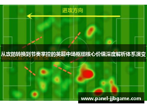 从攻防转换到节奏掌控的英超中场枢纽核心价值深度解析体系演变