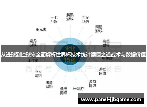 从进球到控球率全面解析世界杯技术统计读懂之道战术与数据价值 从进球到控球率全面解析世界杯技术统计读懂之道战术与数据价值
