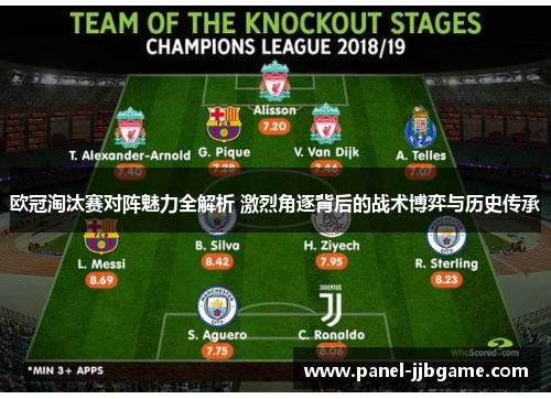 欧冠淘汰赛对阵魅力全解析 激烈角逐背后的战术博弈与历史传承