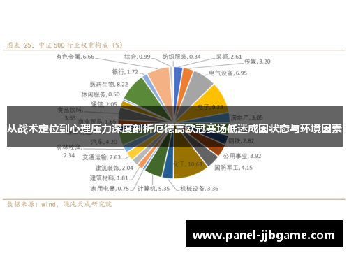 从战术定位到心理压力深度剖析厄德高欧冠赛场低迷成因状态与环境因素