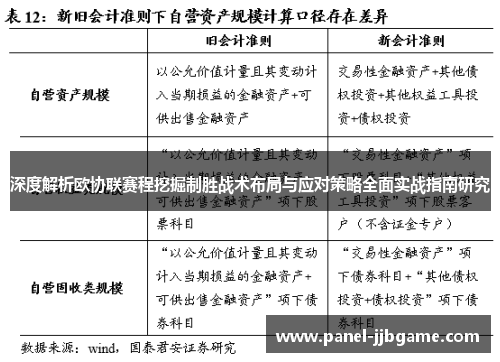 深度解析欧协联赛程挖掘制胜战术布局与应对策略全面实战指南研究 深度解析欧协联赛程挖掘制胜战术布局与应对策略全面实战指南研究