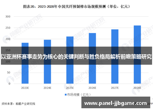 以亚洲杯赛事走势为核心的关键判断与胜负格局解析前瞻策略研究 以亚洲杯赛事走势为核心的关键判断与胜负格局解析前瞻策略研究