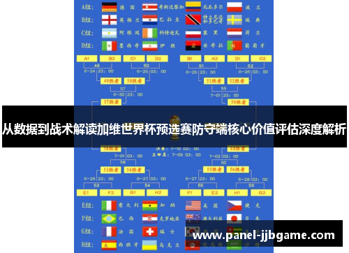 从数据到战术解读加维世界杯预选赛防守端核心价值评估深度解析 从数据到战术解读加维世界杯预选赛防守端核心价值评估深度解析