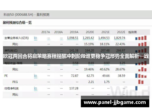 欧冠两回合将启策略赛程提醒冲刺阶段谁更稳争冠形势全面解析一线