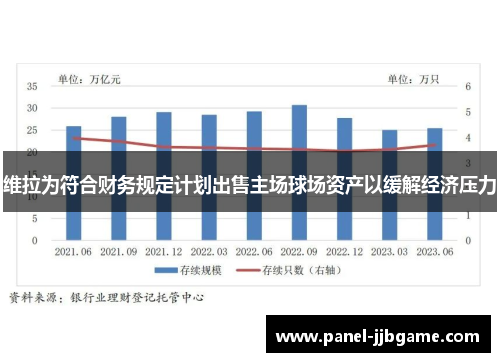 维拉为符合财务规定计划出售主场球场资产以缓解经济压力 维拉为符合财务规定计划出售主场球场资产以缓解经济压力